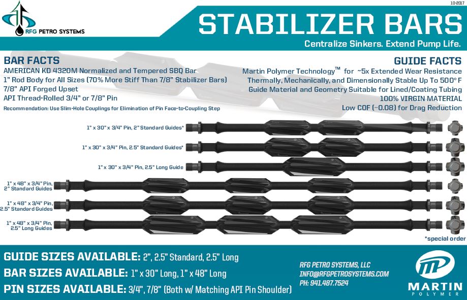 Stabilizer Bars 2017 RFG PETRO SYSTEMS