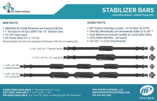 RFG Petro Systems - Stabilizer Bars